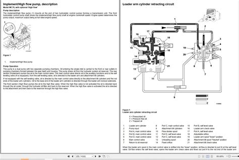 volvo skid stear code error 701 703|VOLVO MC60C ERROR CODES D703, C701, and C385 .